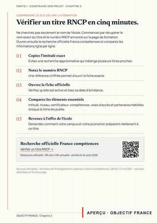 Formations et diplômes